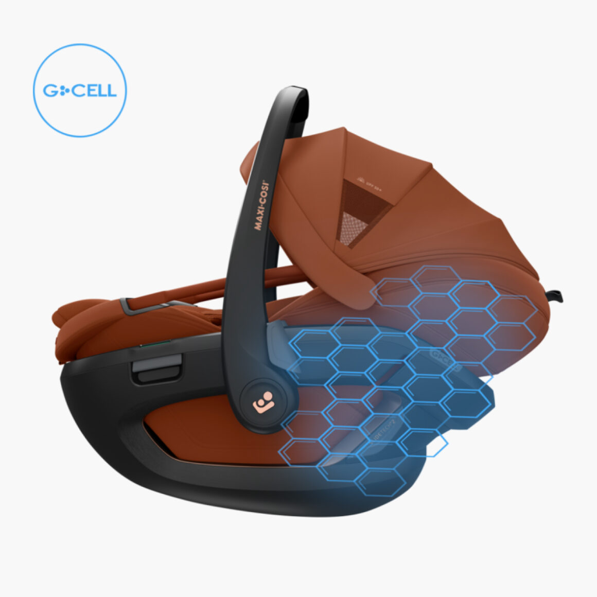 Maxi-Cosi Coral Slide Pro má boční ochranu GCELL